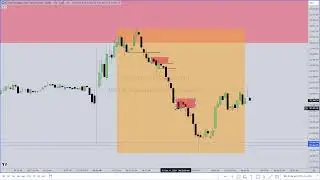 ICT 2024 Mentorship \ NQ High PPI Tape Reading \ October 11, 2024