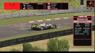 RedLineTV New Overlay Design Test