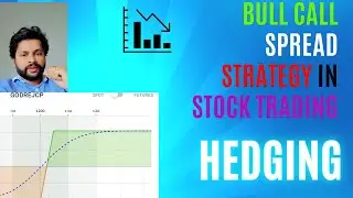 Bull Call Spread Explained: Buy ITM Call + Sell OTM Call for Bullish Trades| #hedging #stocktrading
