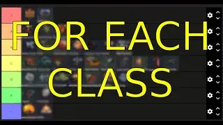 ULTIMATE CREW PERKS tier list