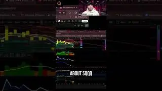 SDS & SQQQ: Trading Strategies for NASDAQ and SPY #shorts