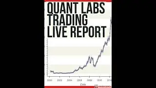 Stop trying to trade like a hedge fund. You are becoming their liquidity. 🛑