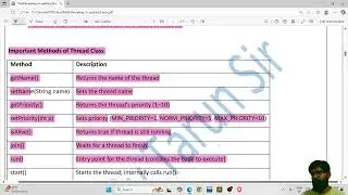 Multithreading in Java  | Thread Class Methods Multitasking & Thread Priority with Examples
