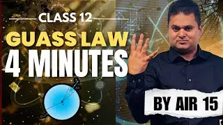 4 Minute Gauss Law: The Only Video You Need for JEE/Boards (AIR 15)
