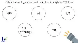 Telecom Trends 2021