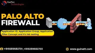 Palo-Alto Firewall--Application ID, Application Group, Application Filter Concept