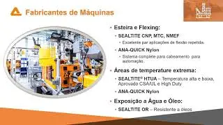 ANAMET 2020  Fabricantes de Maquinas Curtametragem