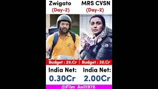 Zwigato VS Mrs Chatterjee Vs Norway Day-2 Collection #shorts #bollywood #ranimukherjee #kapilsharma