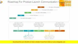Roadmap For Product Launch Communication Ppt Slides