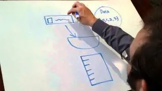 learn  android from scratch