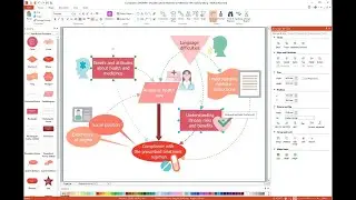 Healthcare Management Diagrams