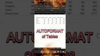 DON'T Invest time FORMATTING TABLES!! | AutoFormat | #exceltutorial #exceltips #exceltricks | Day 16