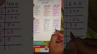 Prime factors of 600