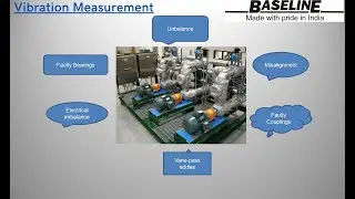 Introduction to Vibration Measurement and Baseline Technologies