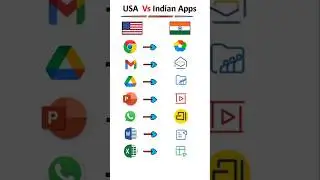 Indian Apps | Zoho All Apps list |Use Zoho Indian Apps #zoho #indianapps #arattaiapp #shorts