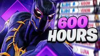 What 600 Hours on Black Panther look like