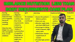 Imbalance  nutrition less than body requirements care plan | Nursing care plan explained 🍔🍟🥩🍛