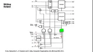 Parallel Port(3)--Combined Interface
