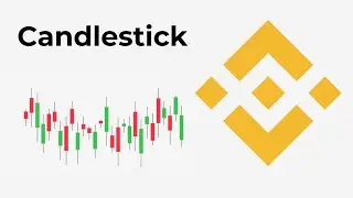 How To Change Binance Chart To Candlestick   [Step by Step]