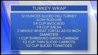 What's for Dinner - Turkey Wrap