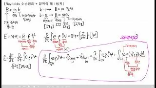 [Mantis Fluid Dynamics] 37. Reynolds Transport Theorem and the First Law of Thermodynamics