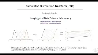 2 Cumulative Distribution Transform