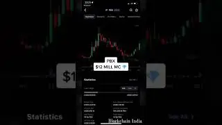 Cryptos that will take off in 2022 still early #blockchainindia #altcoin #crypto #trader