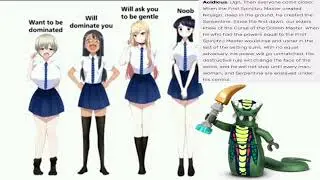 acidicus