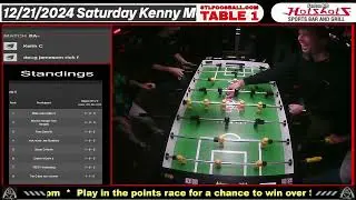 Live Foosball From Hot Shots Fenton, Follow the live bracket @  