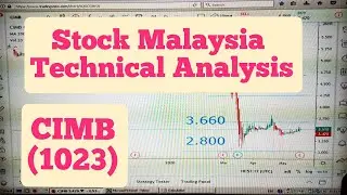 #stockCIMB #stockKlci stock #malaysia stock CIMB (1023) technical analysis