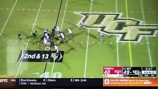 UCF Counter With H Counter Action