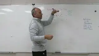 Движения с фронта Тайта