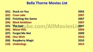 Bella Thorne Movies List