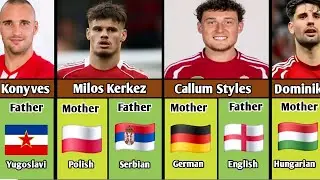 The Real Origins of Hungarian Football Stars ⚽🇭🇺 | Parents&rsquo; Nationalities Revealed