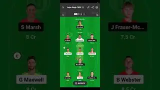 STA vs REN Dream11, STA vs REN Dream11 Prediction, Melbourne Stars vs Melbourne Renegades BBL Team