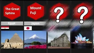 Data Comparison: Most Iconic Tourist Attraction in Different Countries Around The World In 2019.