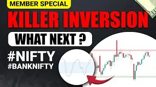 Inversion Confirmed In Index I Critical Time Ahead I High Frequency TimeLine I