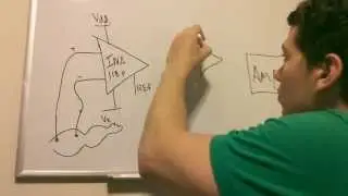 How to design a single supply EMG, EKG, or EEG circuit