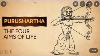 4 Pillars of Purushartha Explained- Artha, Kaam, Dharma & Moksha