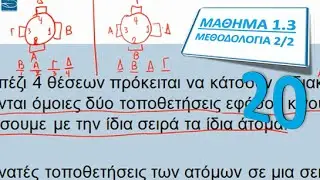 ΠΛΗ20 ΜΑΘΗΜΑ 1.3 - ΔΙΑΤΑΞΕΙΣ - ΘΕΩΡΙΑ (4.Μεθοδολογία 2)