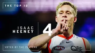 &ldquo;Easily the best marking mid&rdquo; | AFL Top 10 | Isaac Heeney | Fox Footy