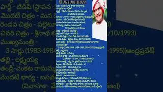 NT Rama Rao biography