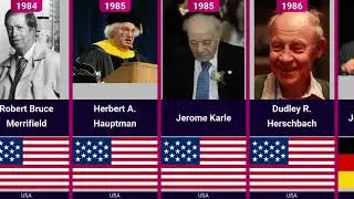 List of Nobel Prize Winners | Chemistry