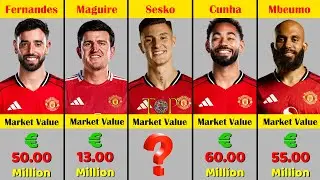Manchester United Players Market Value Ranking 2025-2026