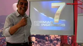 Geteasy Business - Presentation de Negocio Geteasy en Espanol
