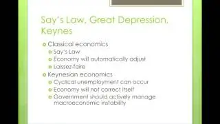 Classical vs Keynesian Economics