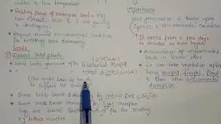 Seed Dormancy In Urdu Hindi