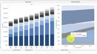 DeciBio Genomics MarketBook Demo