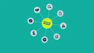 Nuclear Security Risk Management - A Framework