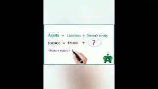 How to calculate owner's equity #shortvideo #youtubeshorts #education #success #free